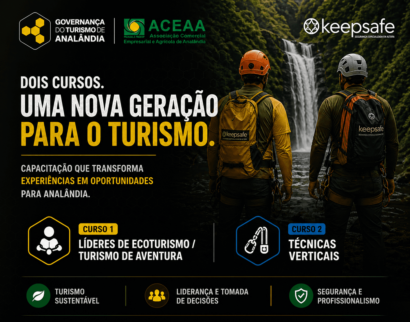 Analândia 2.0: Governança do Turismo Promove Capacitação Internacional em Ecoturismo e Técnicas Verticais